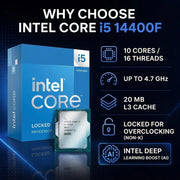 Intel Core i5 14400F (10-Cores 16-Threads) Processor